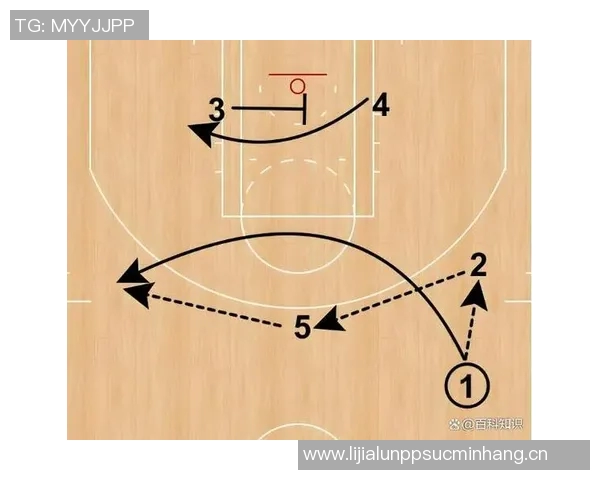 深入分析杭州篮球队反击战术的核心要素与执行策略